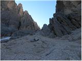 Rifugio Passo Sella - Rifugio Vicenza